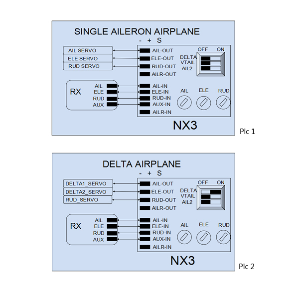 NX3-3D-Flugcontroller-mit-Gyroskop-Balance-fuumlr-RC-Flugzeuge-mit-starren-Fluumlgeln-908070-5